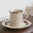 画像3: HOYA　CHINA　LOG　CABIN　コーヒーカップ＆ソーサー　未使用品(s3076)